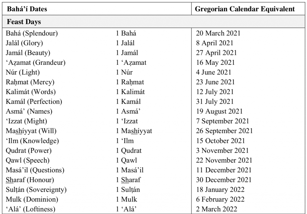 Calendar Of Events Townsville Bah Community